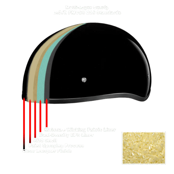D.O.T. DAYTONA SKULL CAP- W/ FREEDOM 2.0 - Image 7