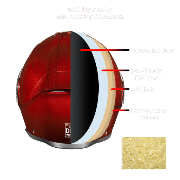 D.O.T. DAYTONA GLIDE- BLACK CHERRY - Image 8